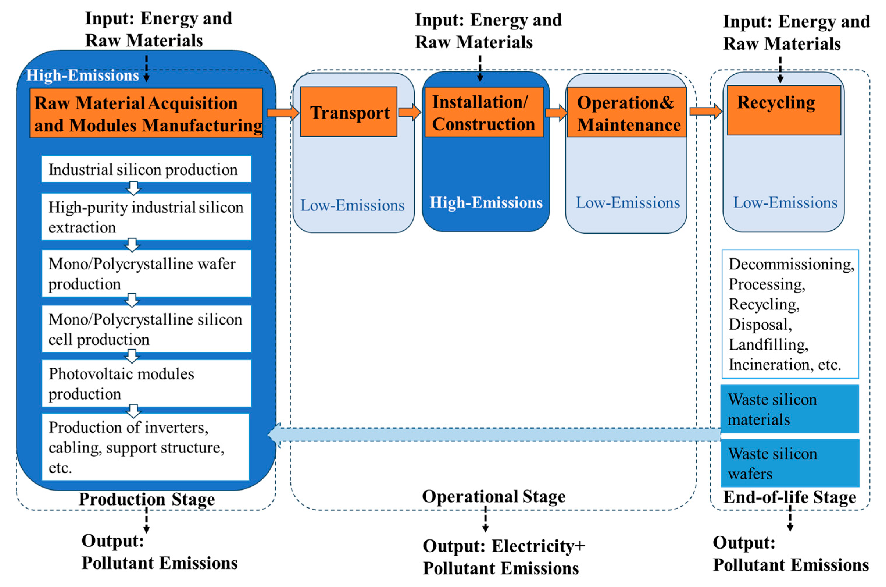 Sustainability 17 00084 g002 Sustainability 17 00084 g002
