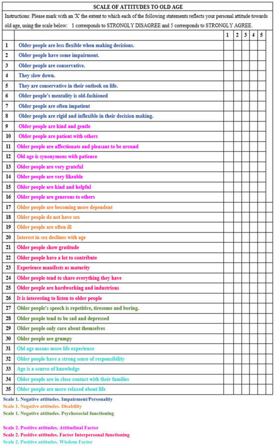Sustainability 17 00088 g0a1