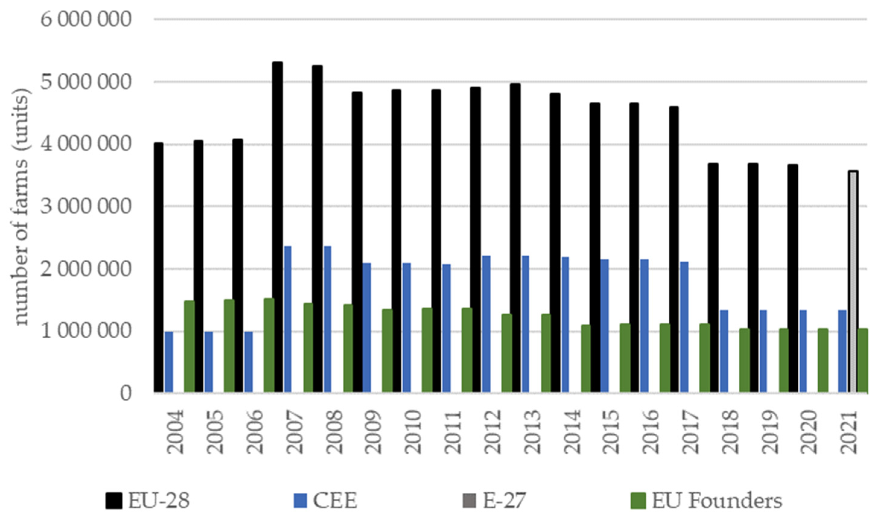 Sustainability 17 00104 g001