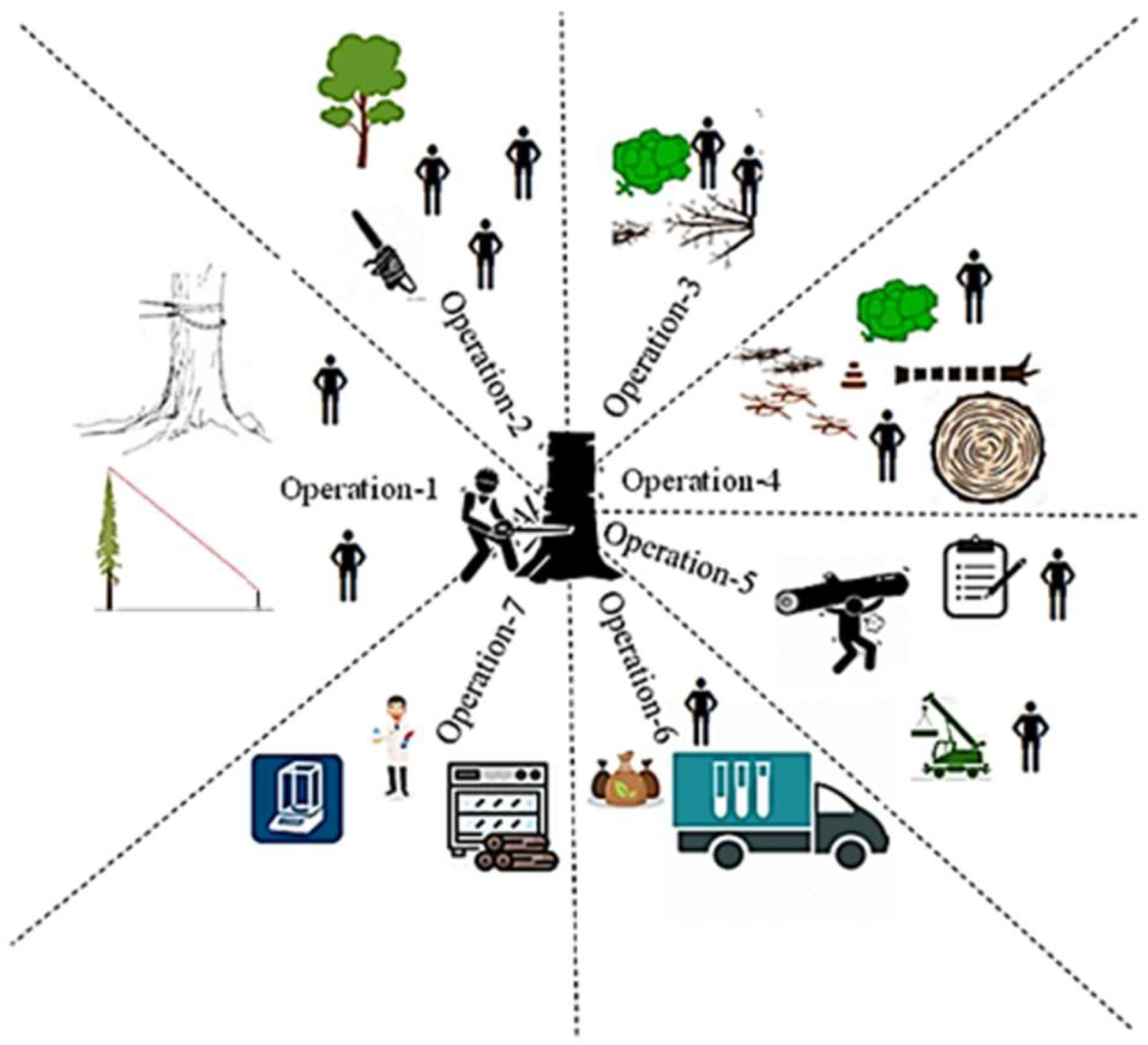 Sustainability 17 00123 g002