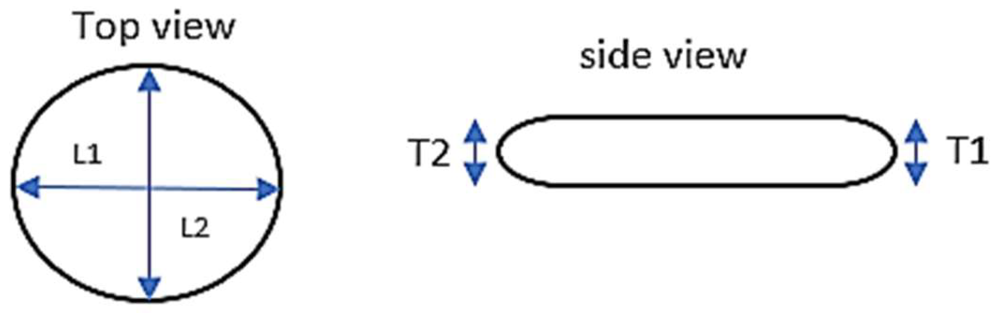 Sustainability 17 00123 g004