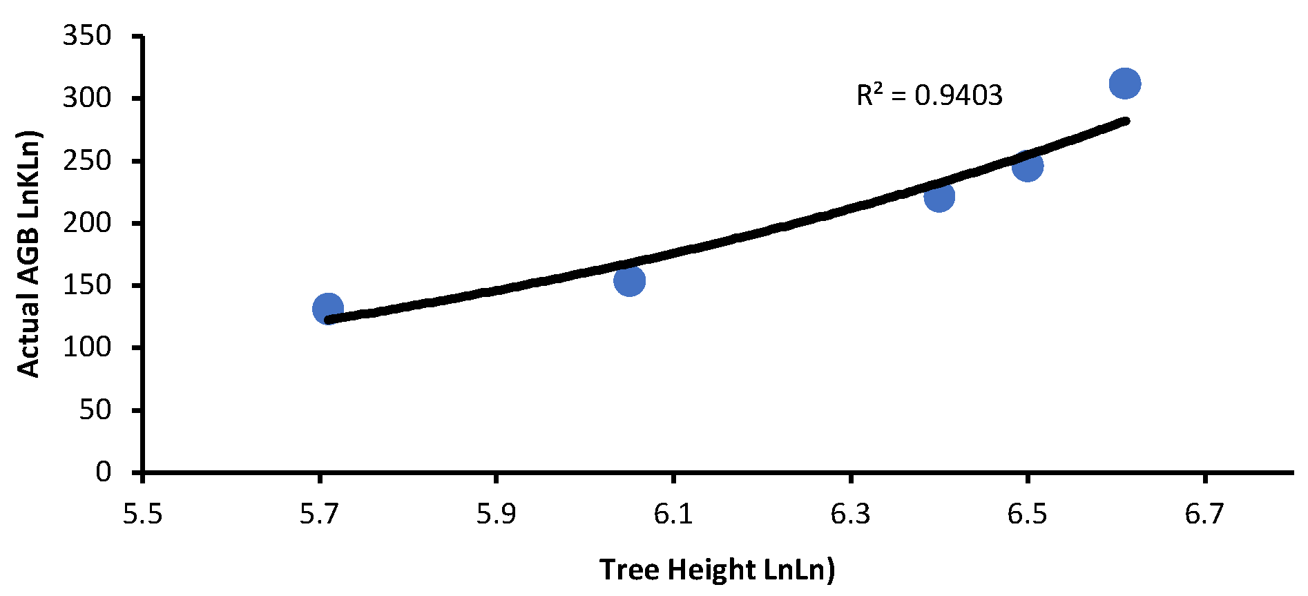 Sustainability 17 00123 g007