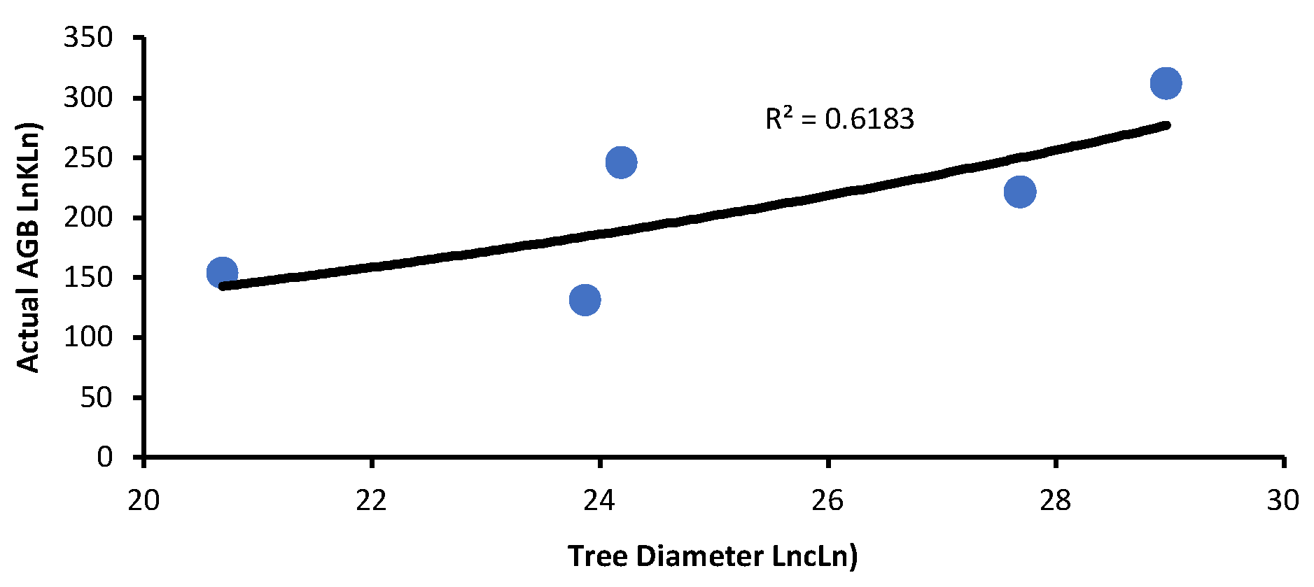 Sustainability 17 00123 g008