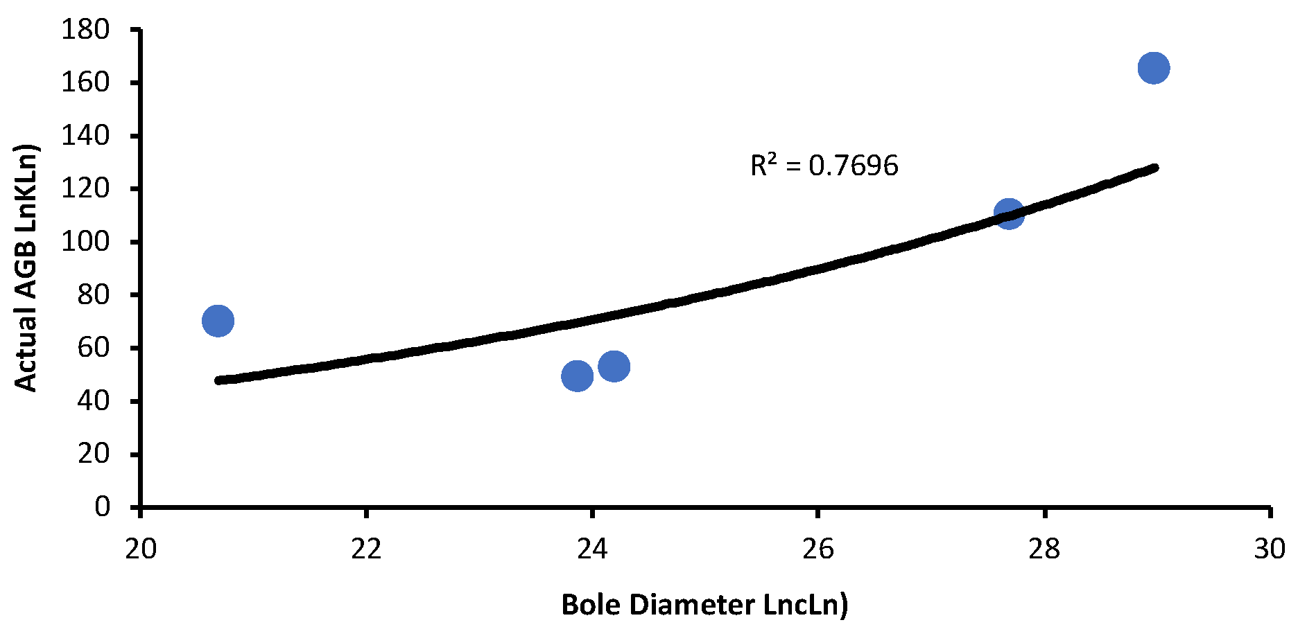 Sustainability 17 00123 g009