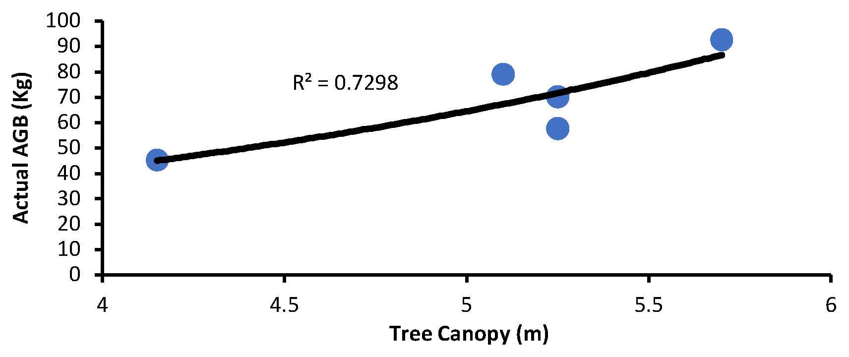 Sustainability 17 00123 g011