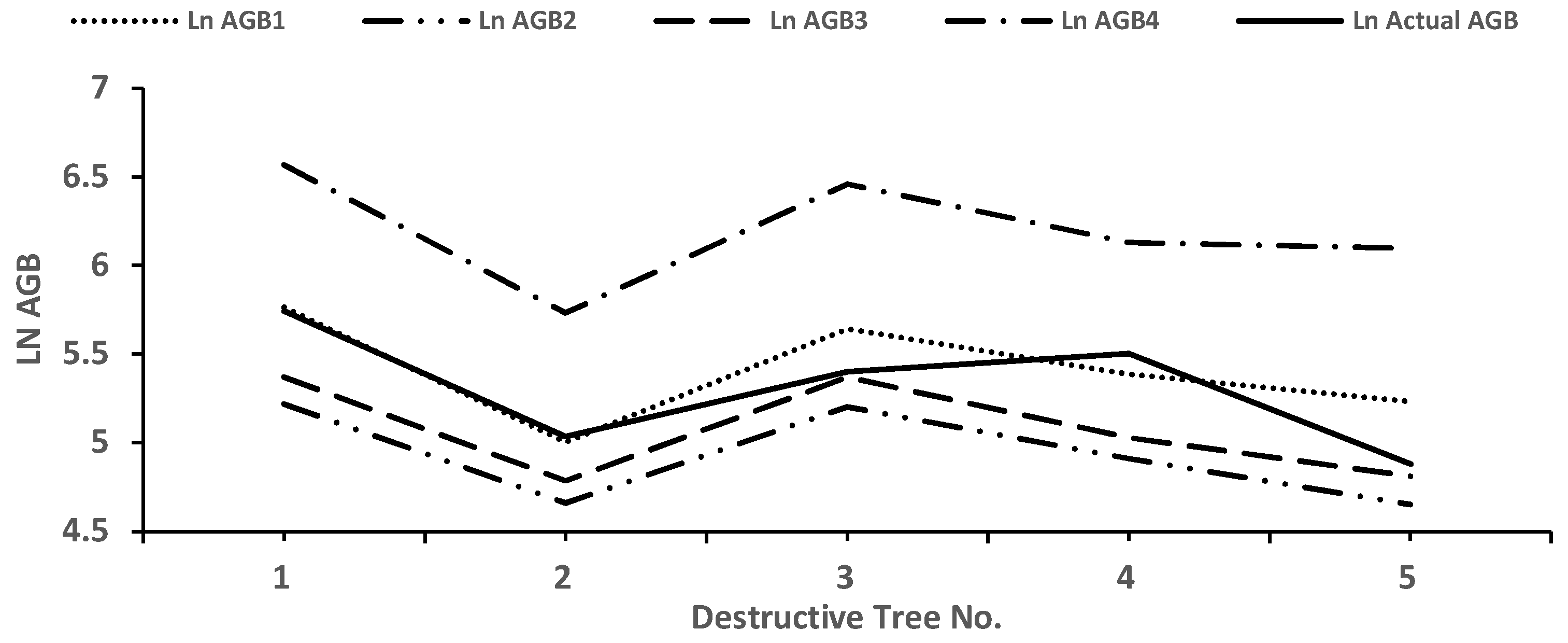 Sustainability 17 00123 g012