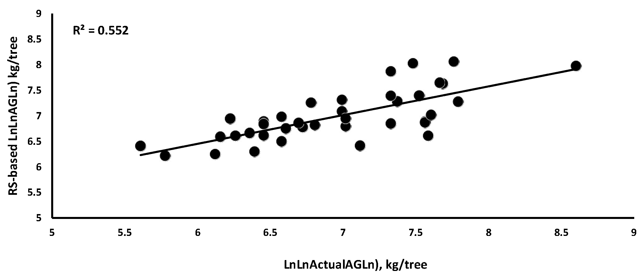 Sustainability 17 00123 g017