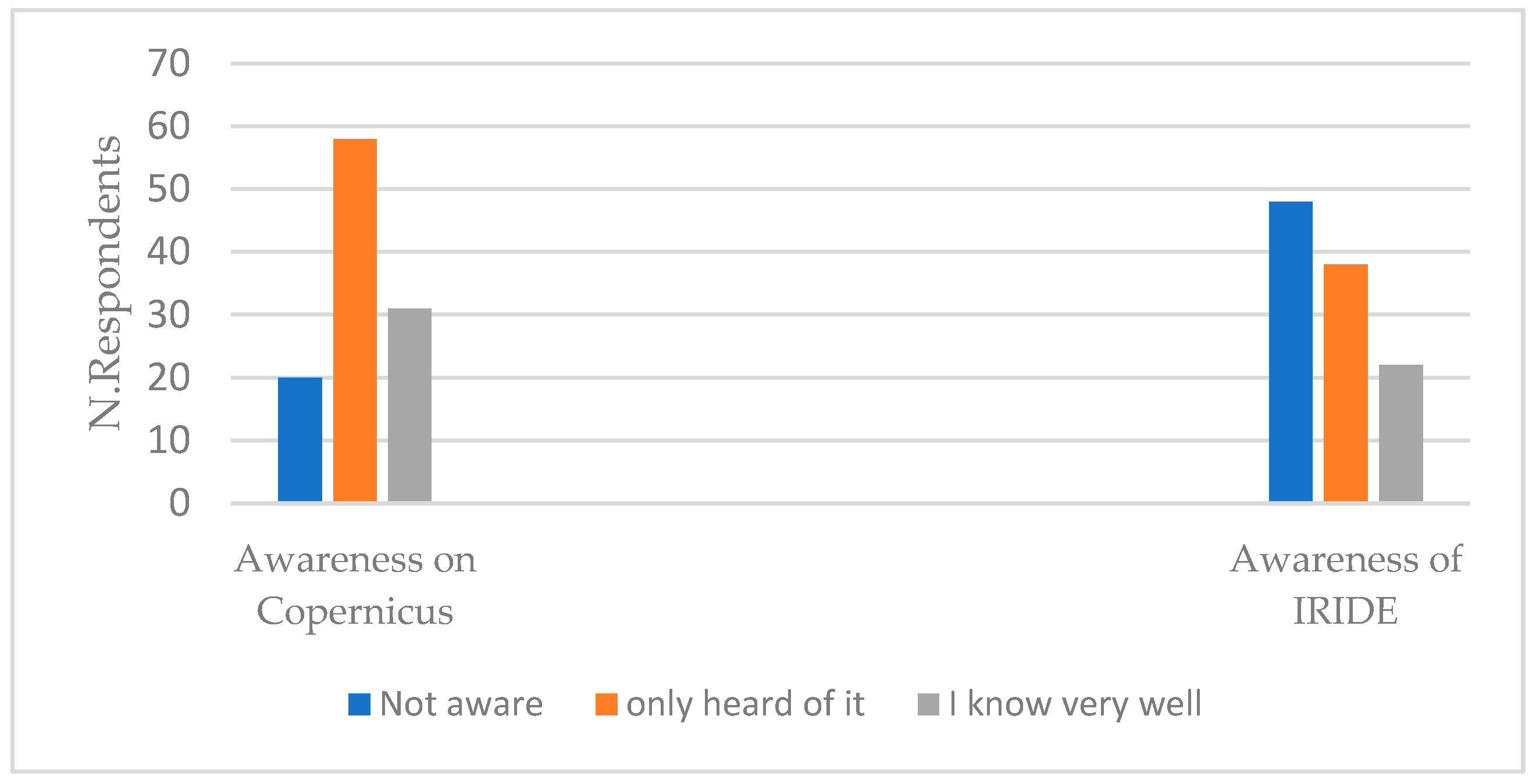 Sustainability 17 00145 g004