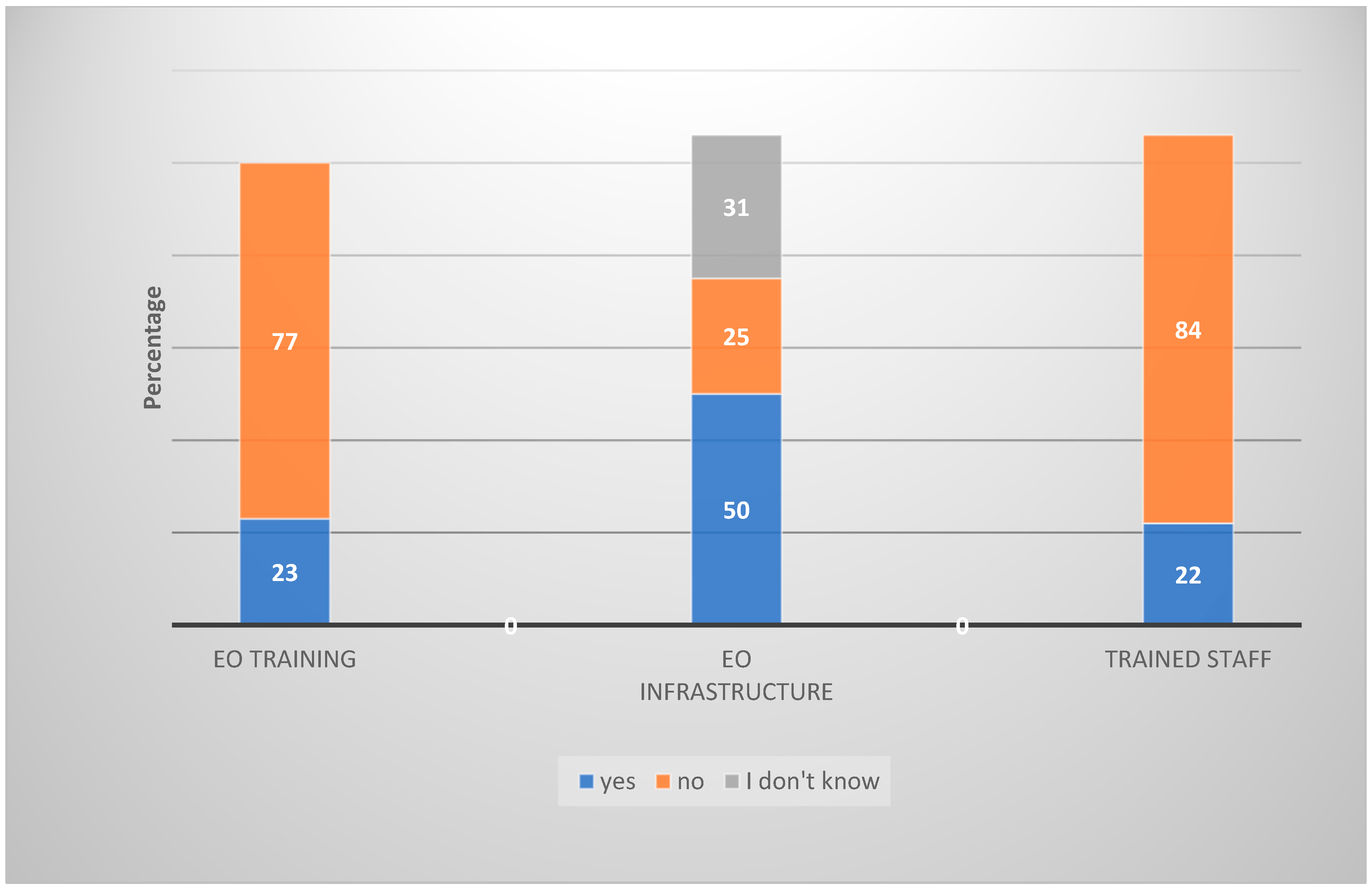 Sustainability 17 00145 g013