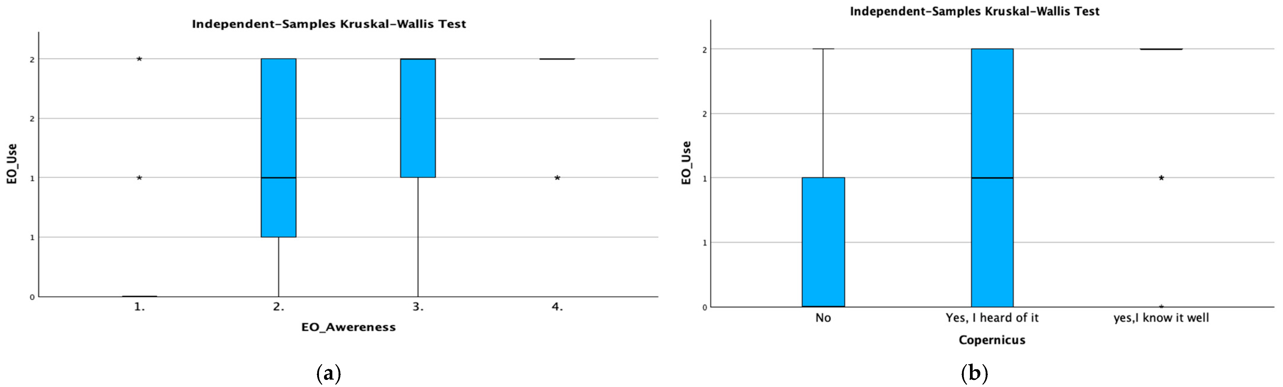 Sustainability 17 00145 g014