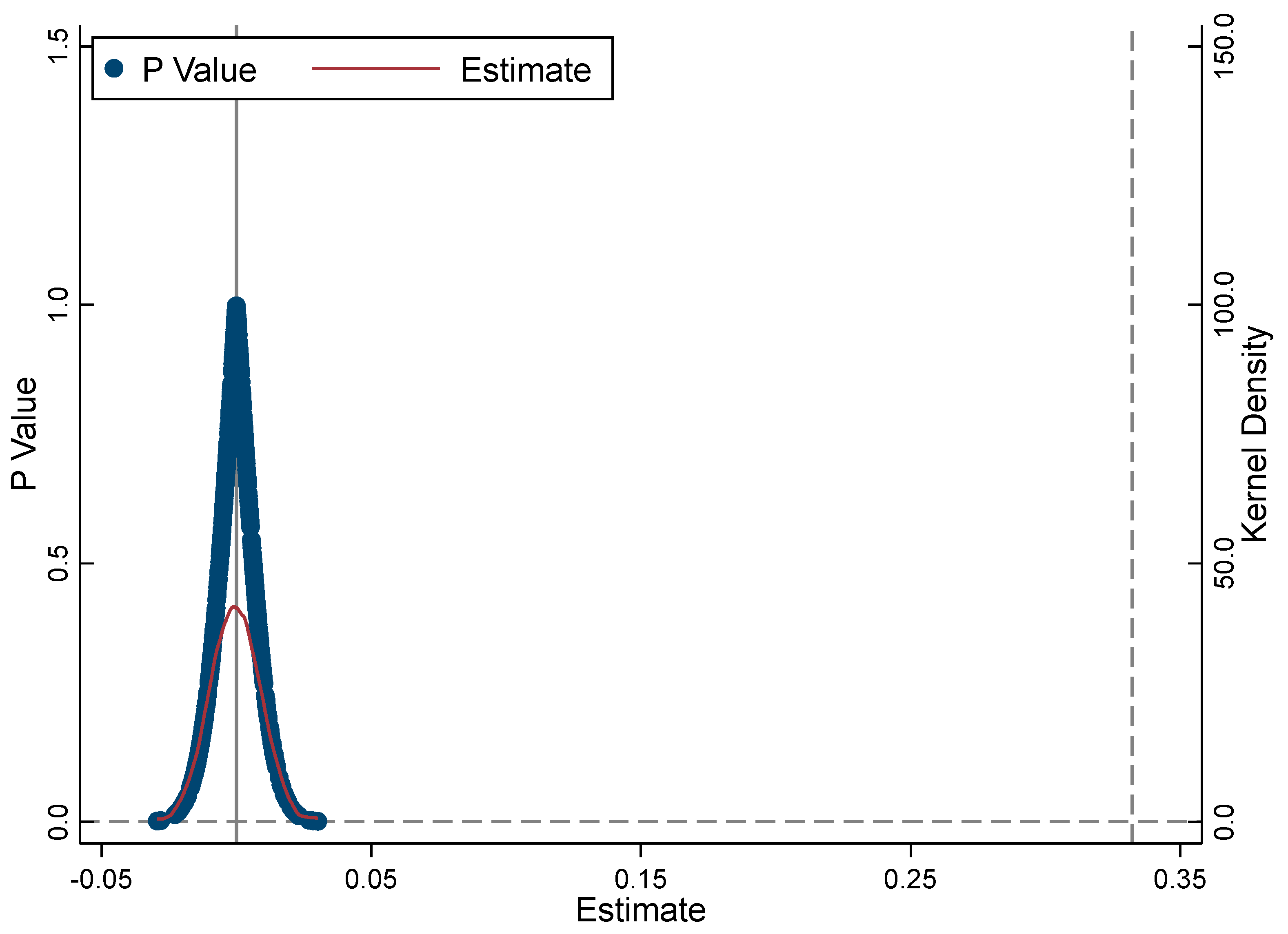 Sustainability 17 00147 g003