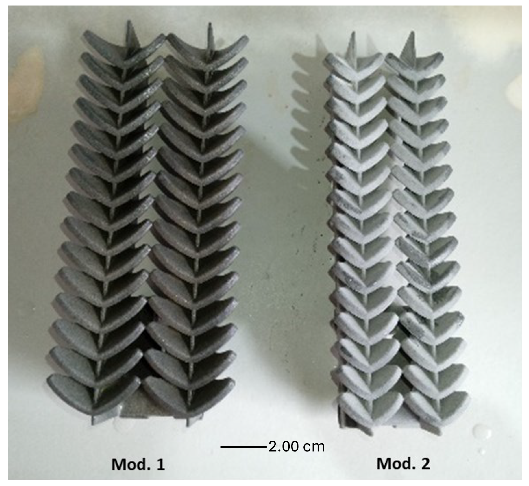 Sustainability 17 00170 g005