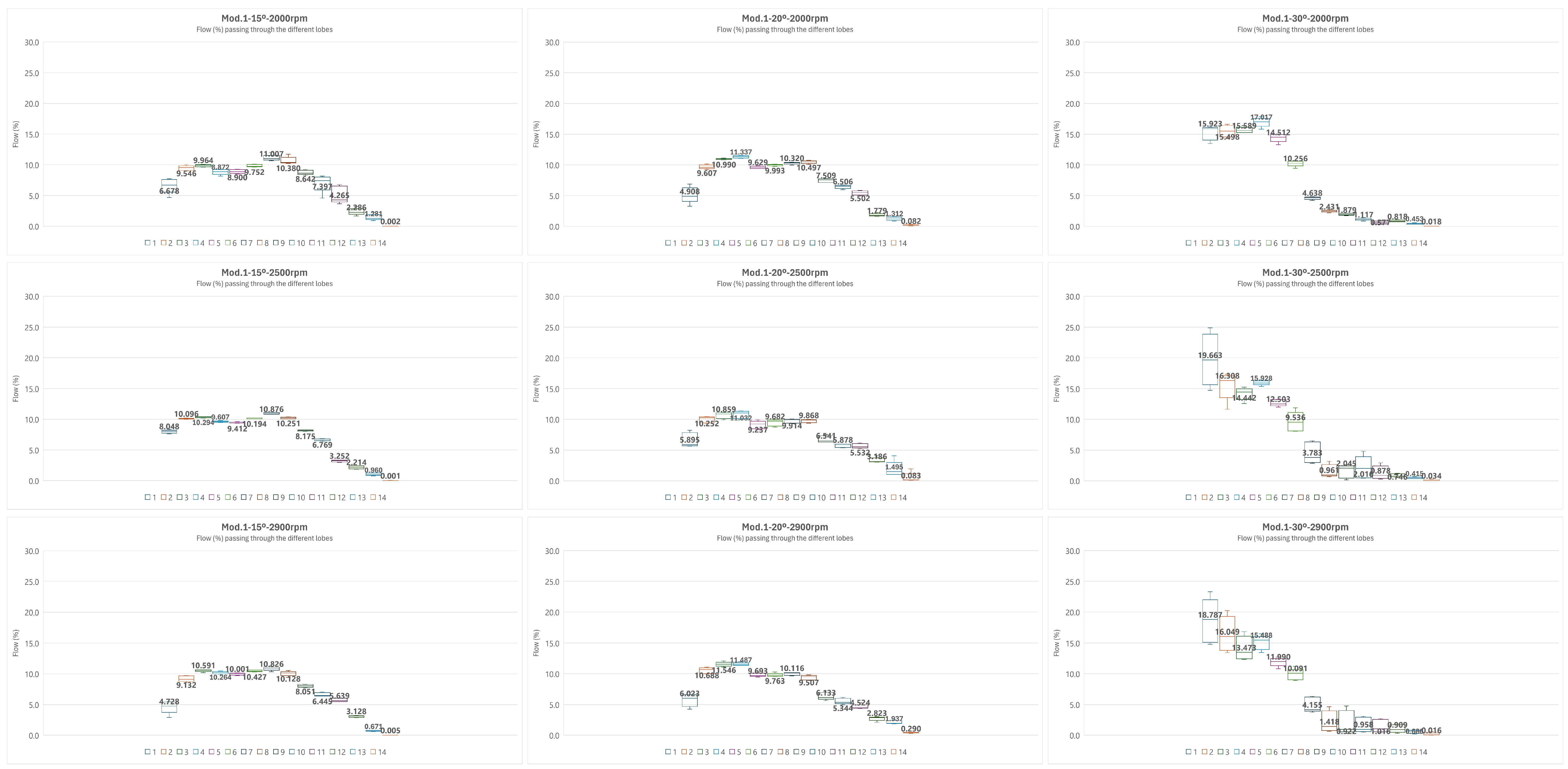Sustainability 17 00170 g009
