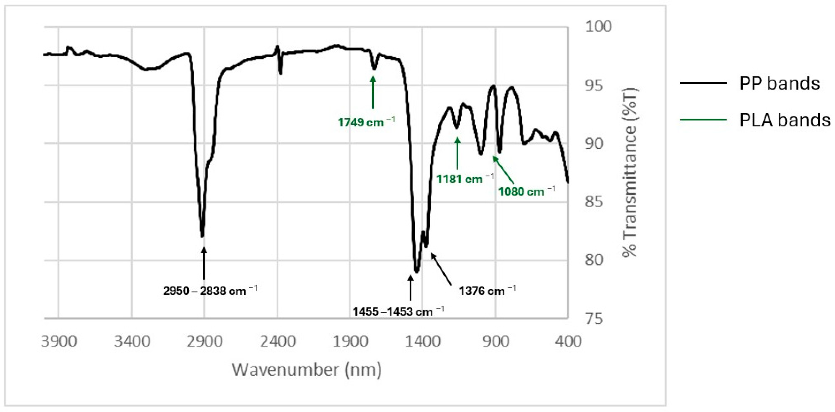 Sustainability 17 00178 g001
