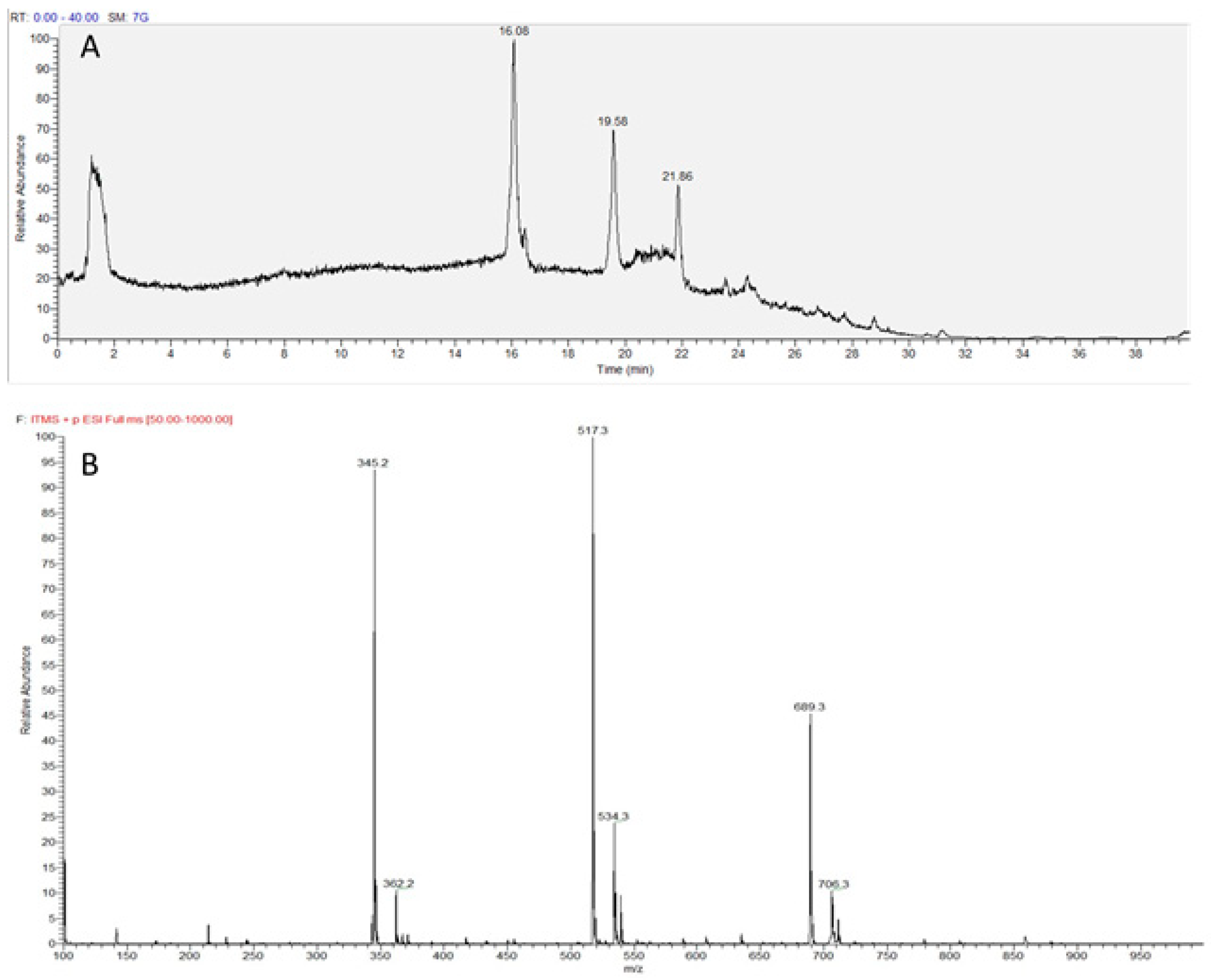 Sustainability 17 00178 g004