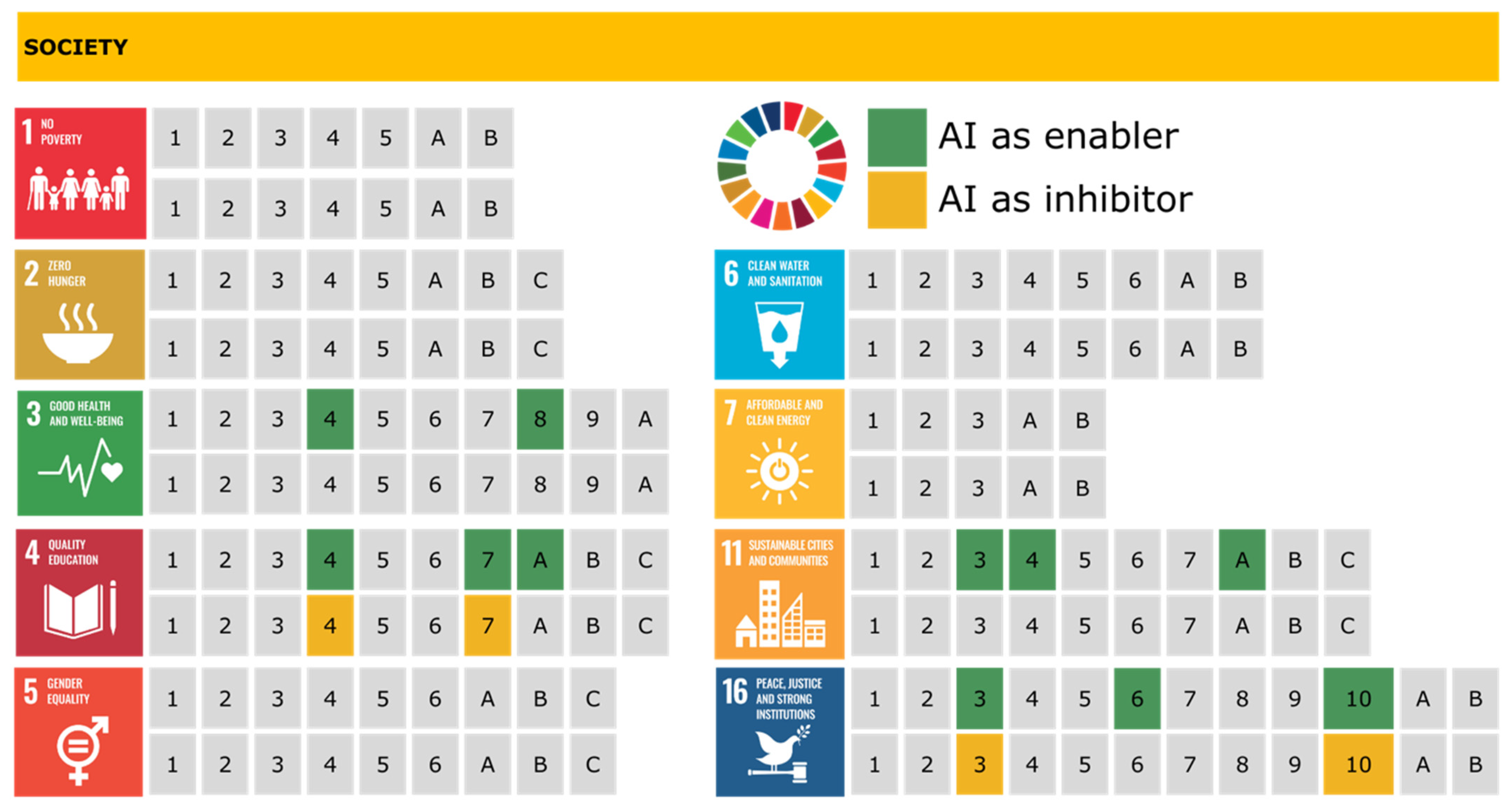 Sustainability 17 00183 g002