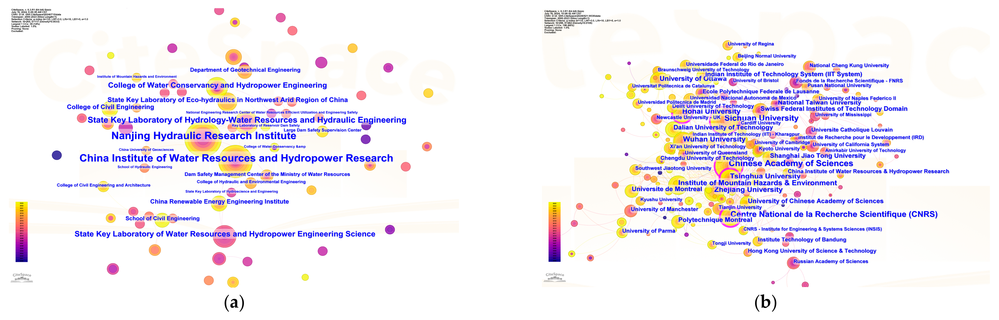 Sustainability 17 00209 g003