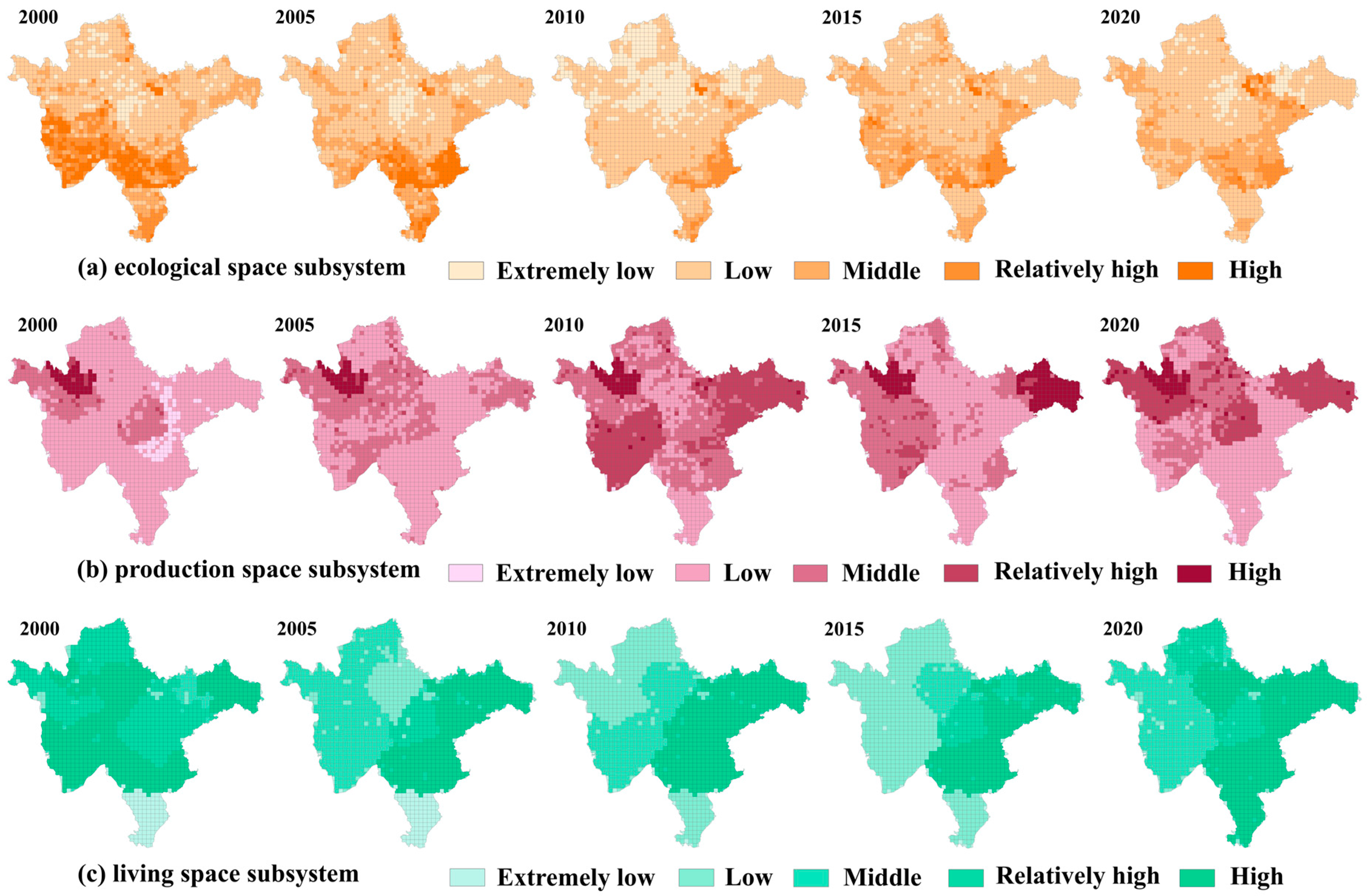Sustainability 17 00211 g003