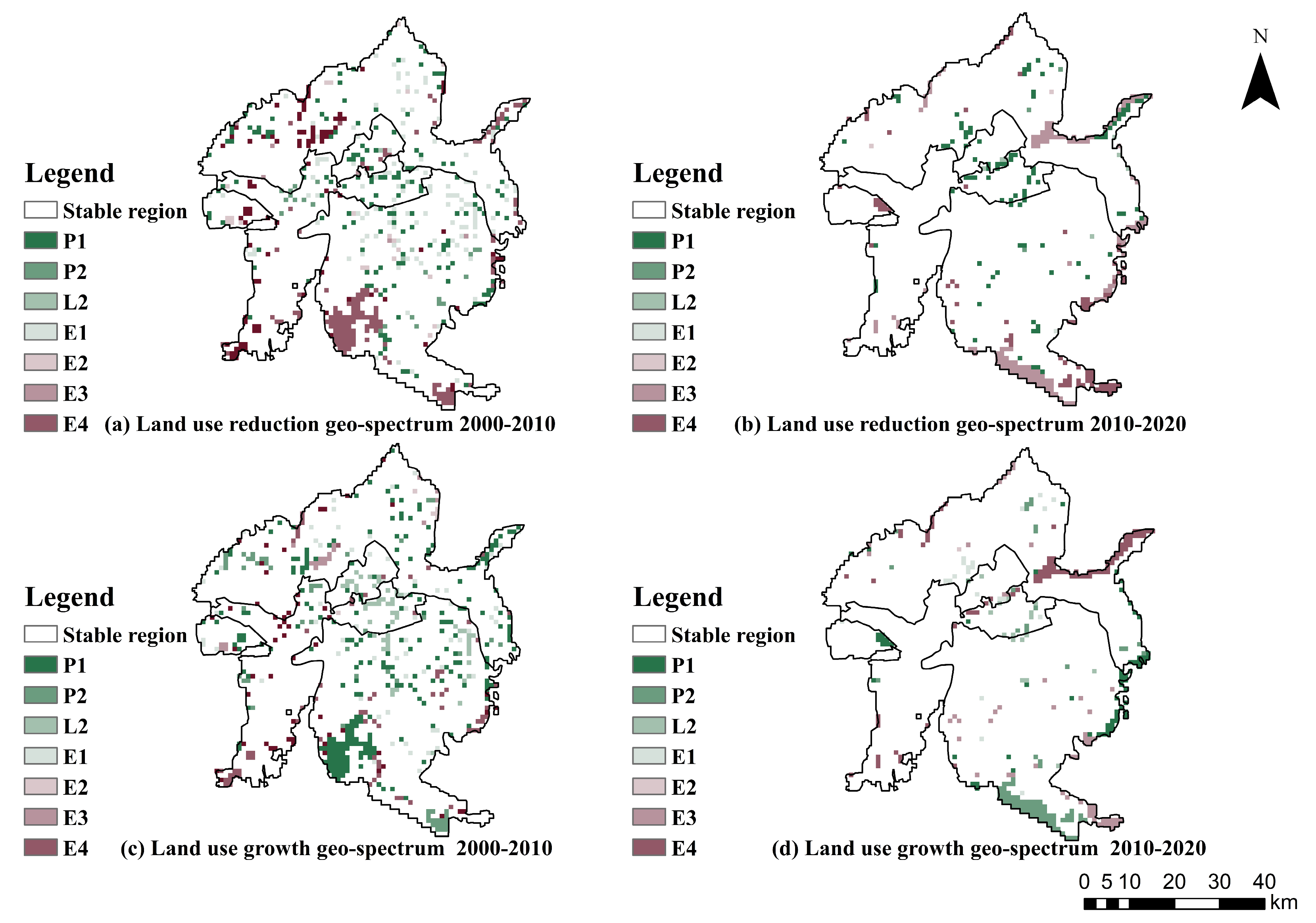 Sustainability 17 00237 g006