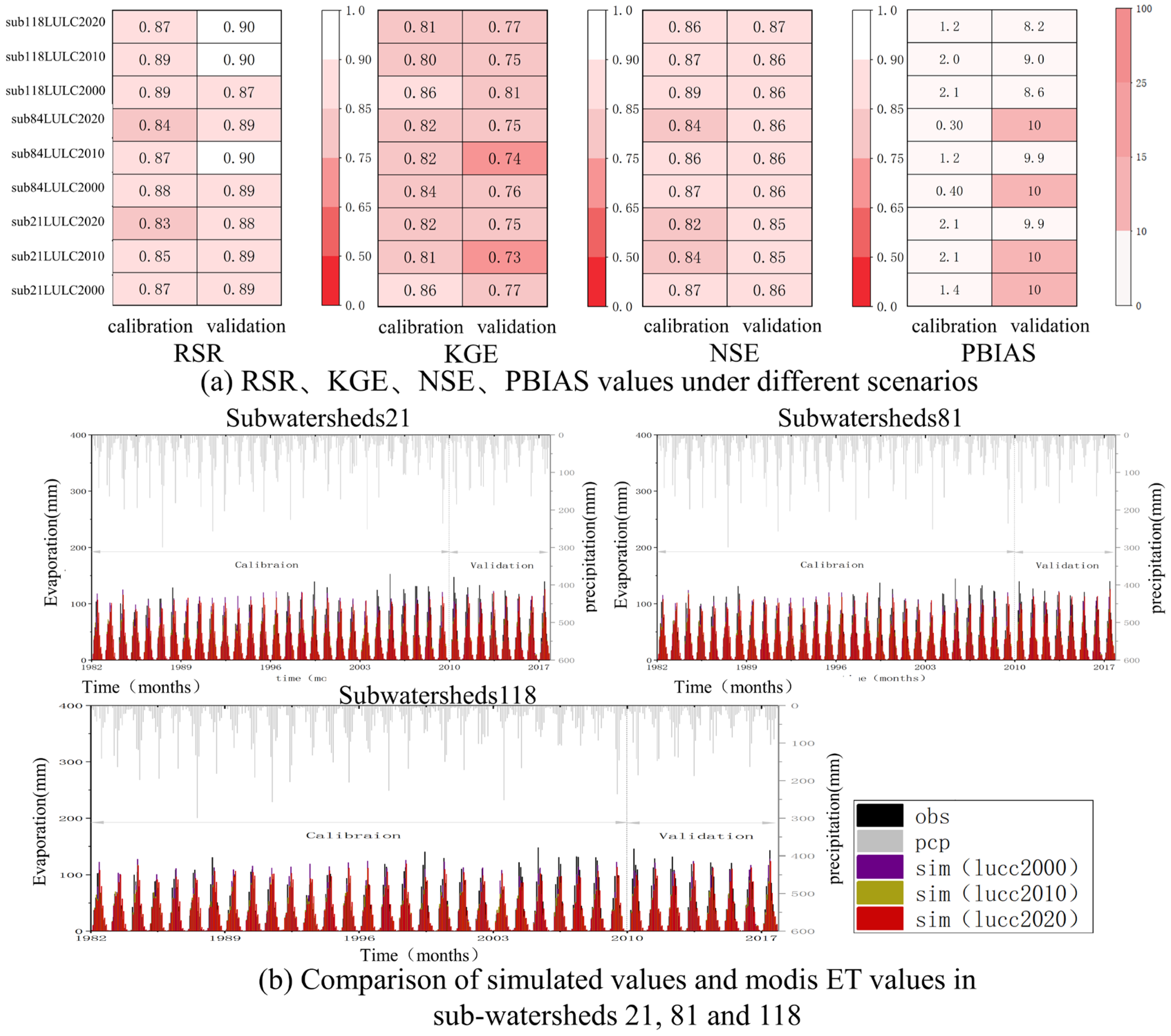 Sustainability 17 00239 g003 Sustainability 17 00239 g003