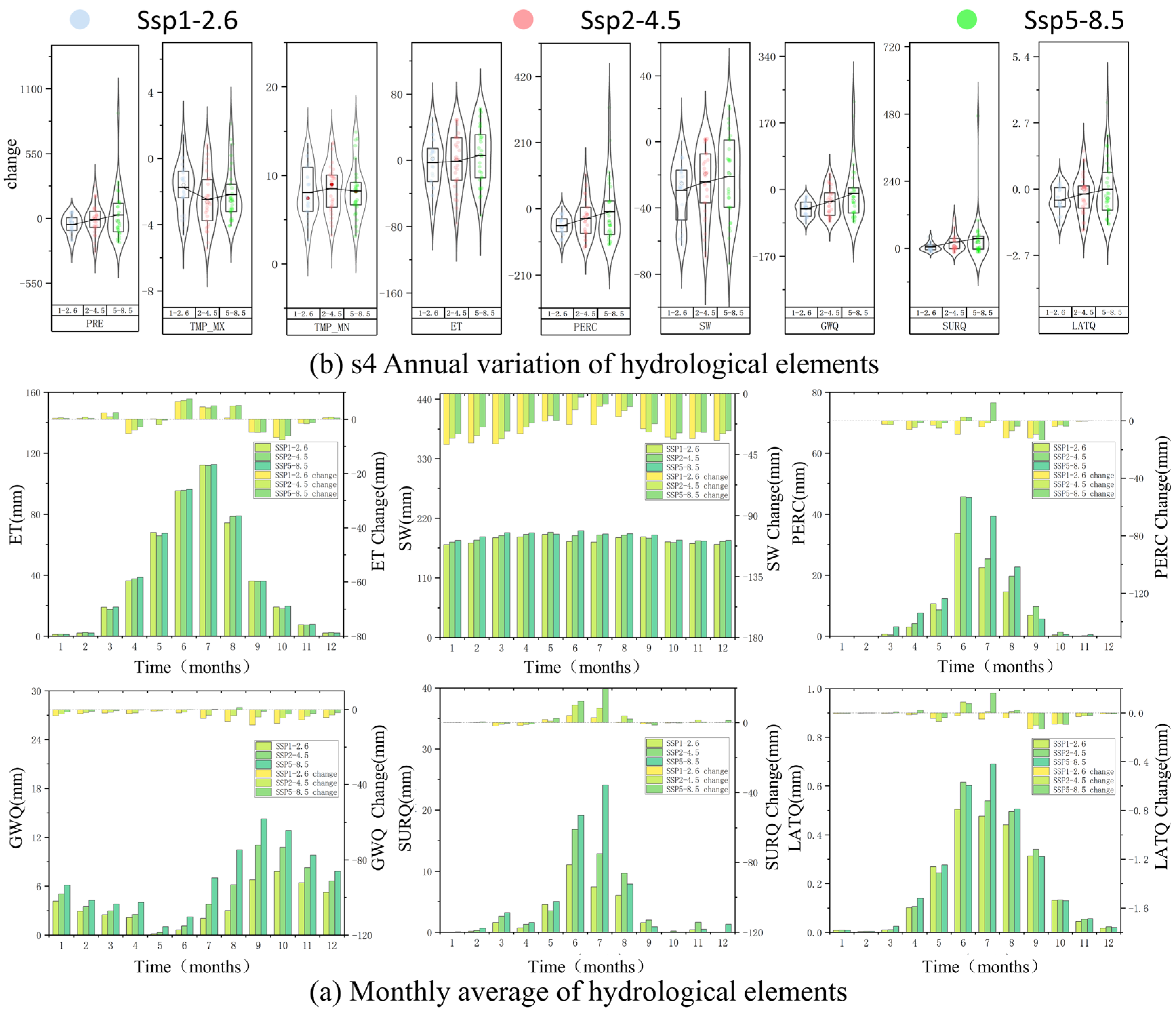 Sustainability 17 00239 g009 Sustainability 17 00239 g009
