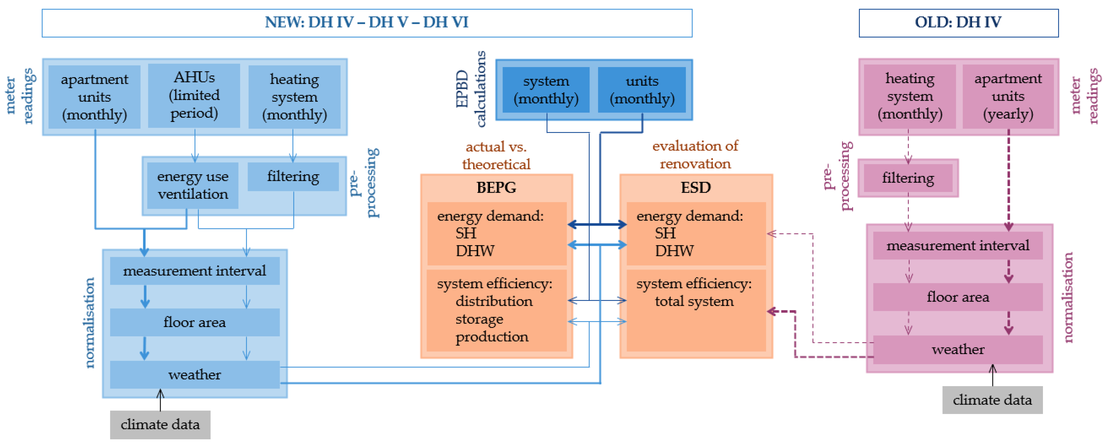 Sustainability 17 00252 g002 Sustainability 17 00252 g002
