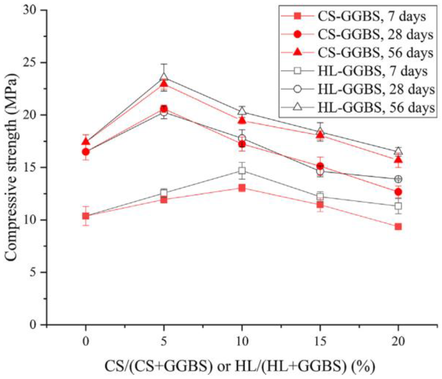 Sustainability 17 00254 g004