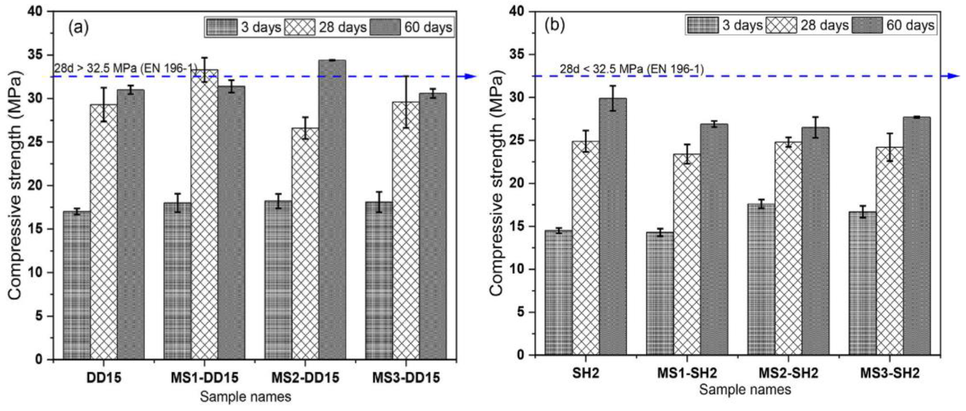 Sustainability 17 00254 g009