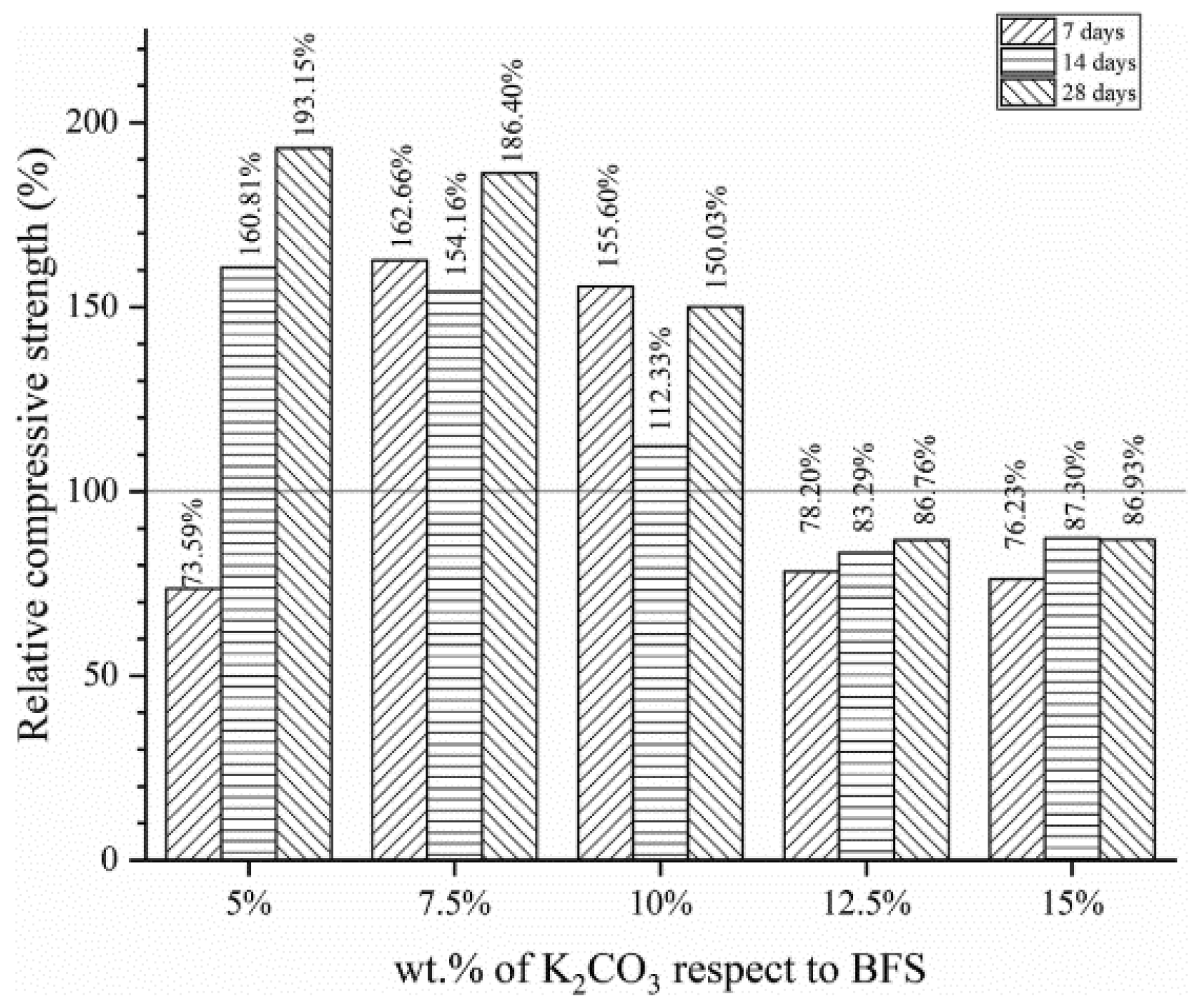 Sustainability 17 00254 g010