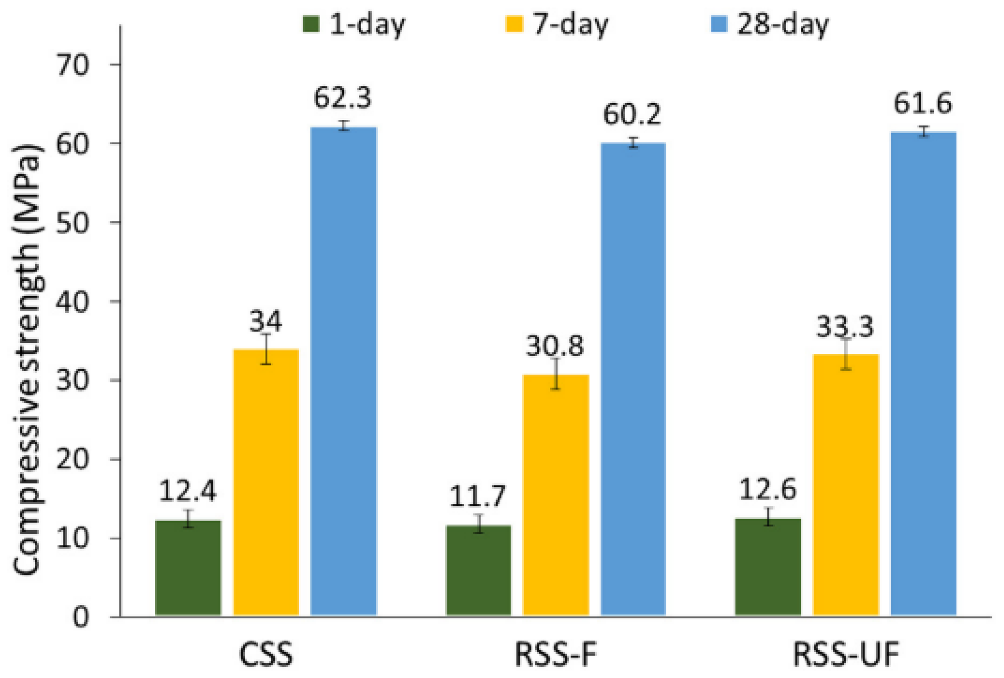 Sustainability 17 00254 g012