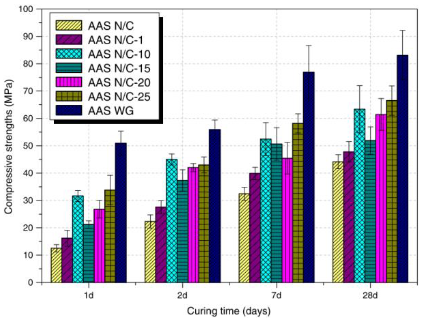Sustainability 17 00254 g013