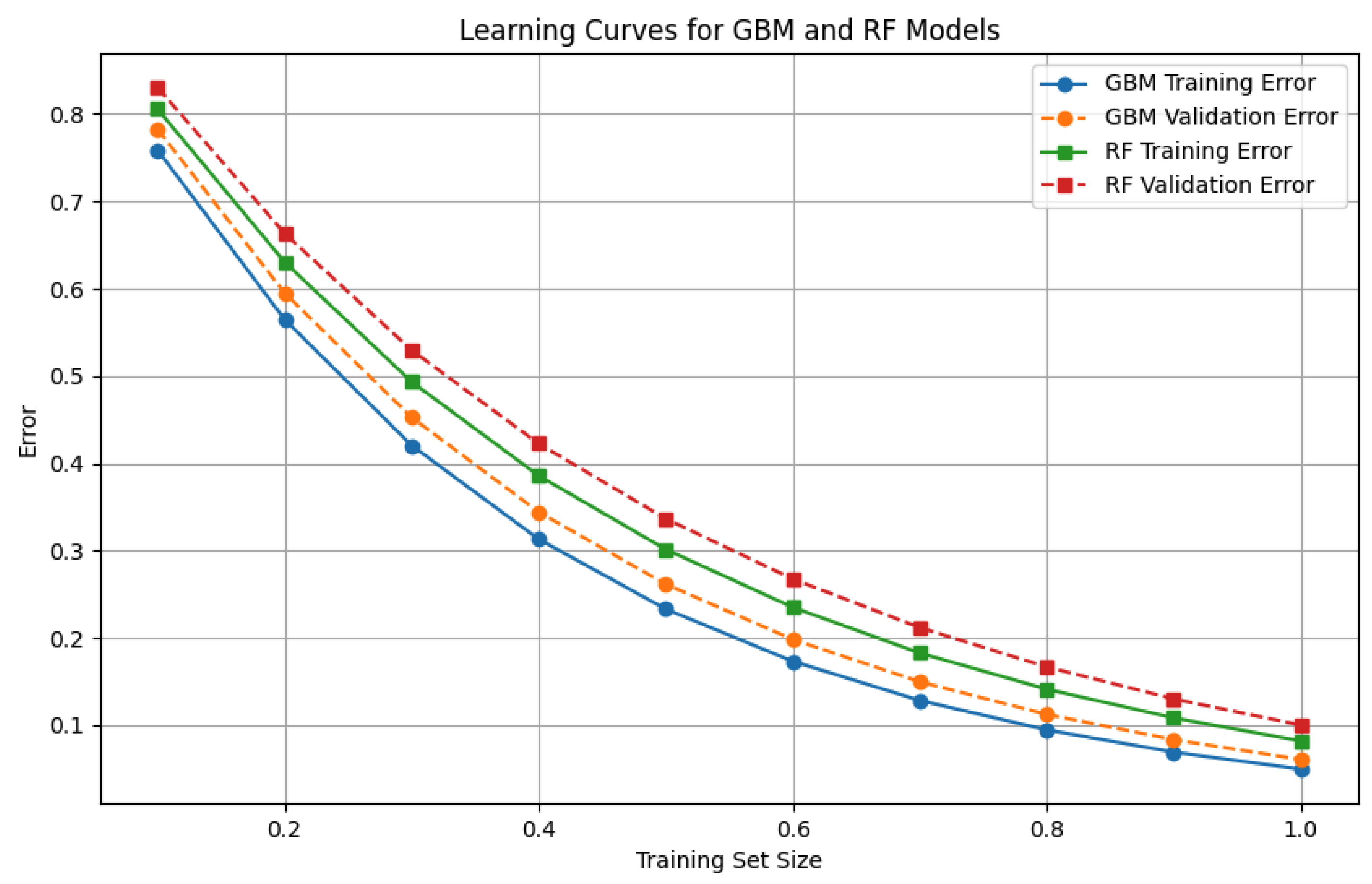Sustainability 17 00256 g001