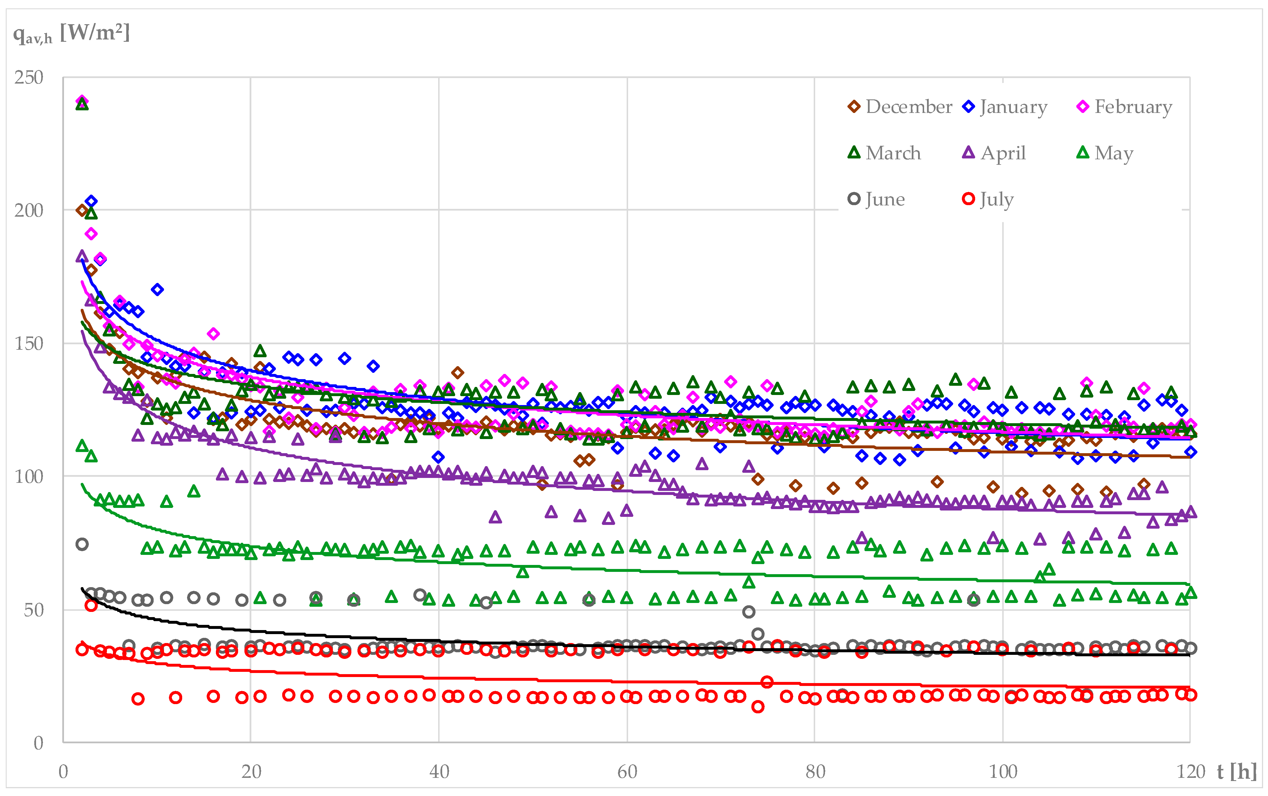 Sustainability 17 00262 g009