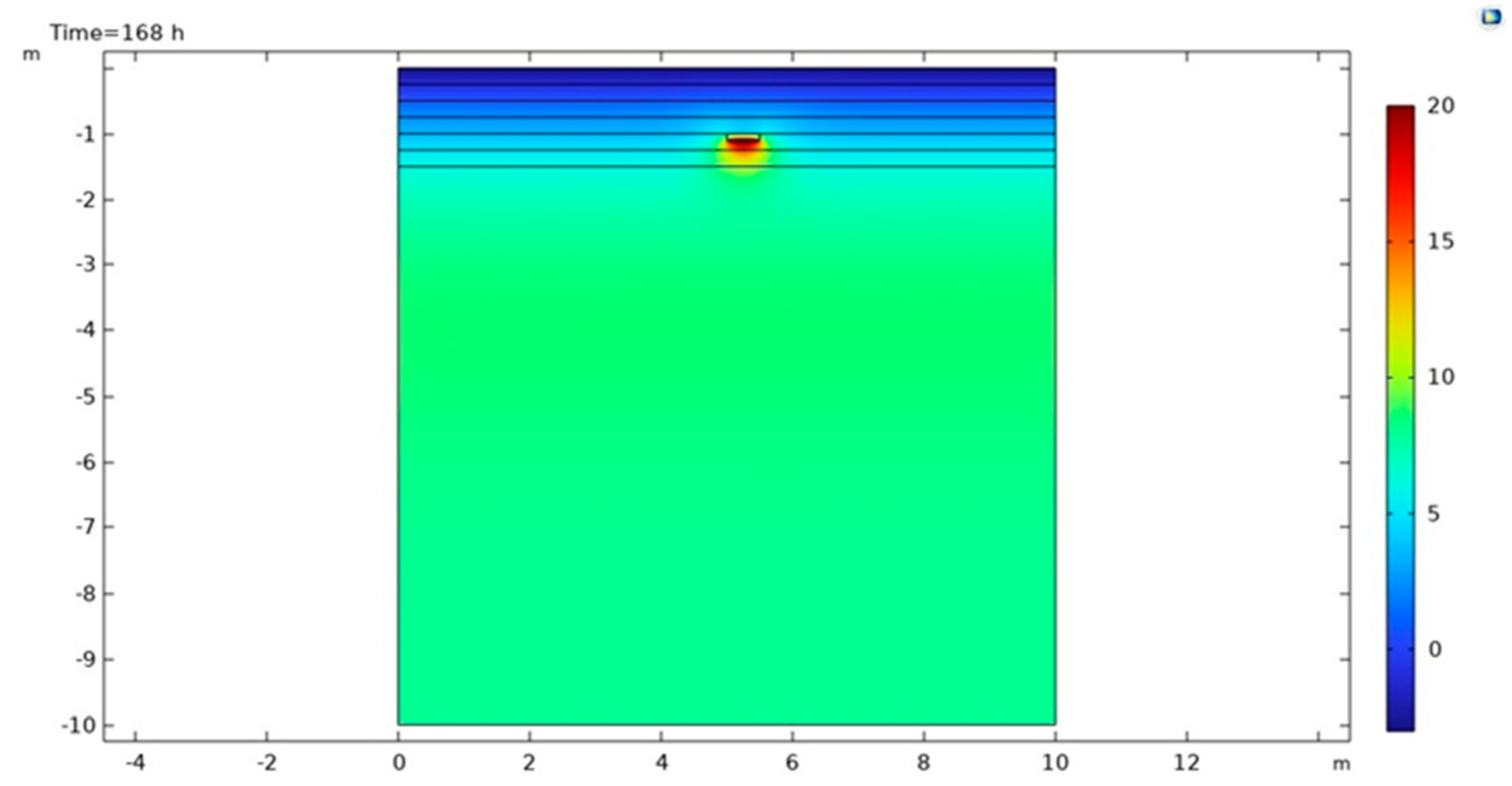 Sustainability 17 00262 g011
