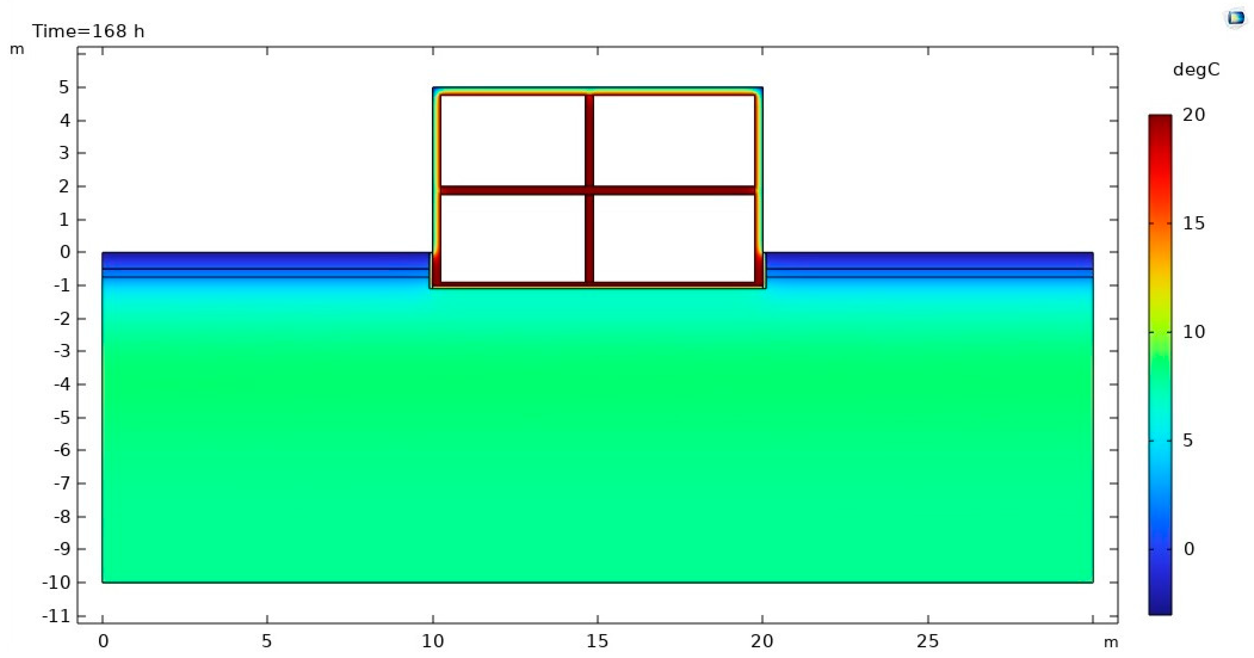Sustainability 17 00262 g012