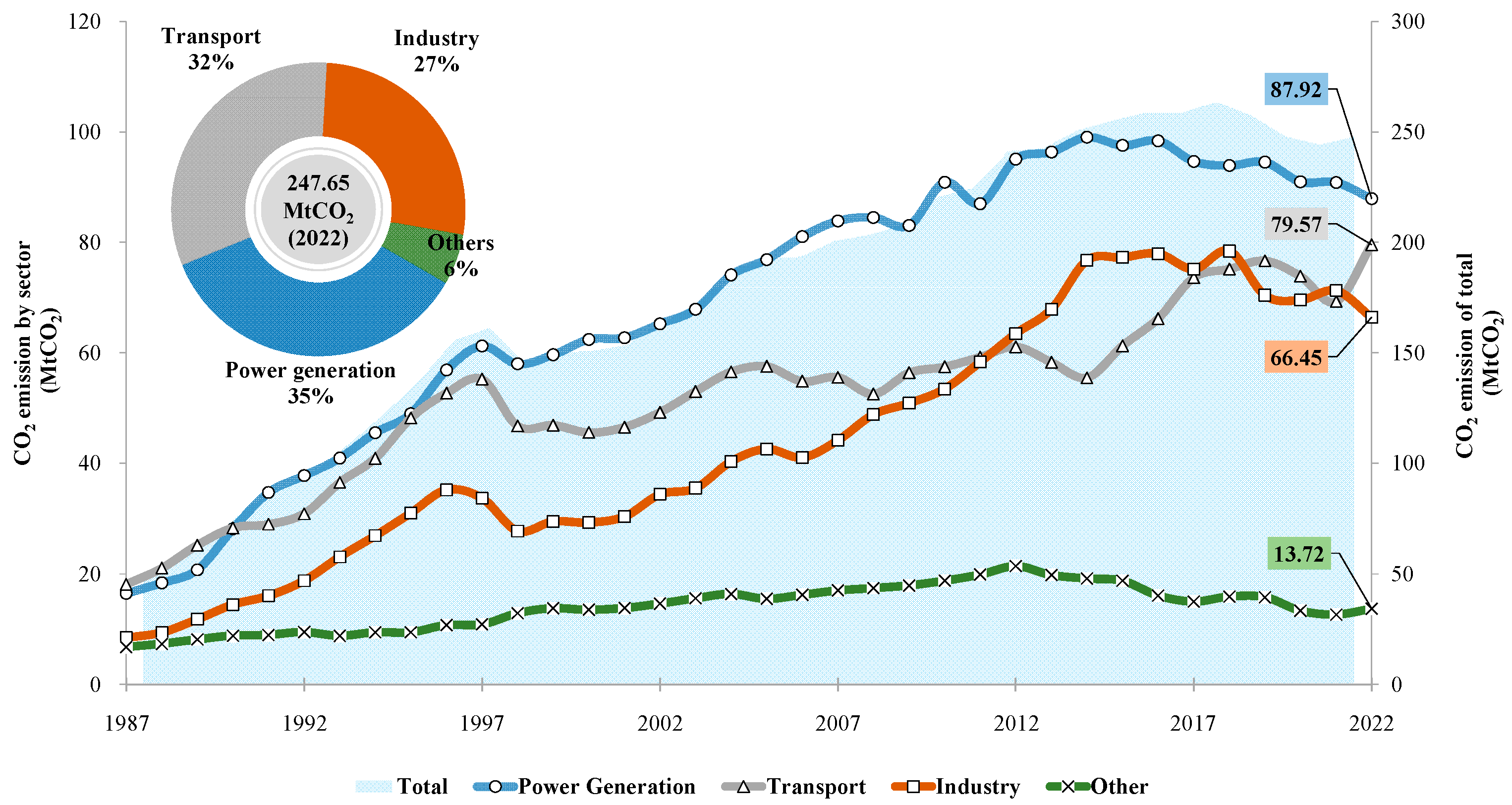 Sustainability 17 00276 g001