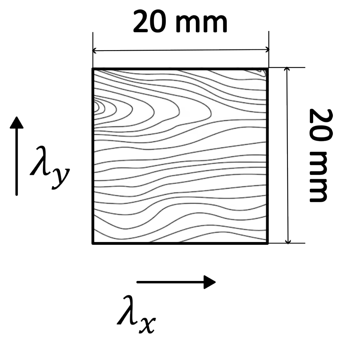 Sustainability 17 00279 g001