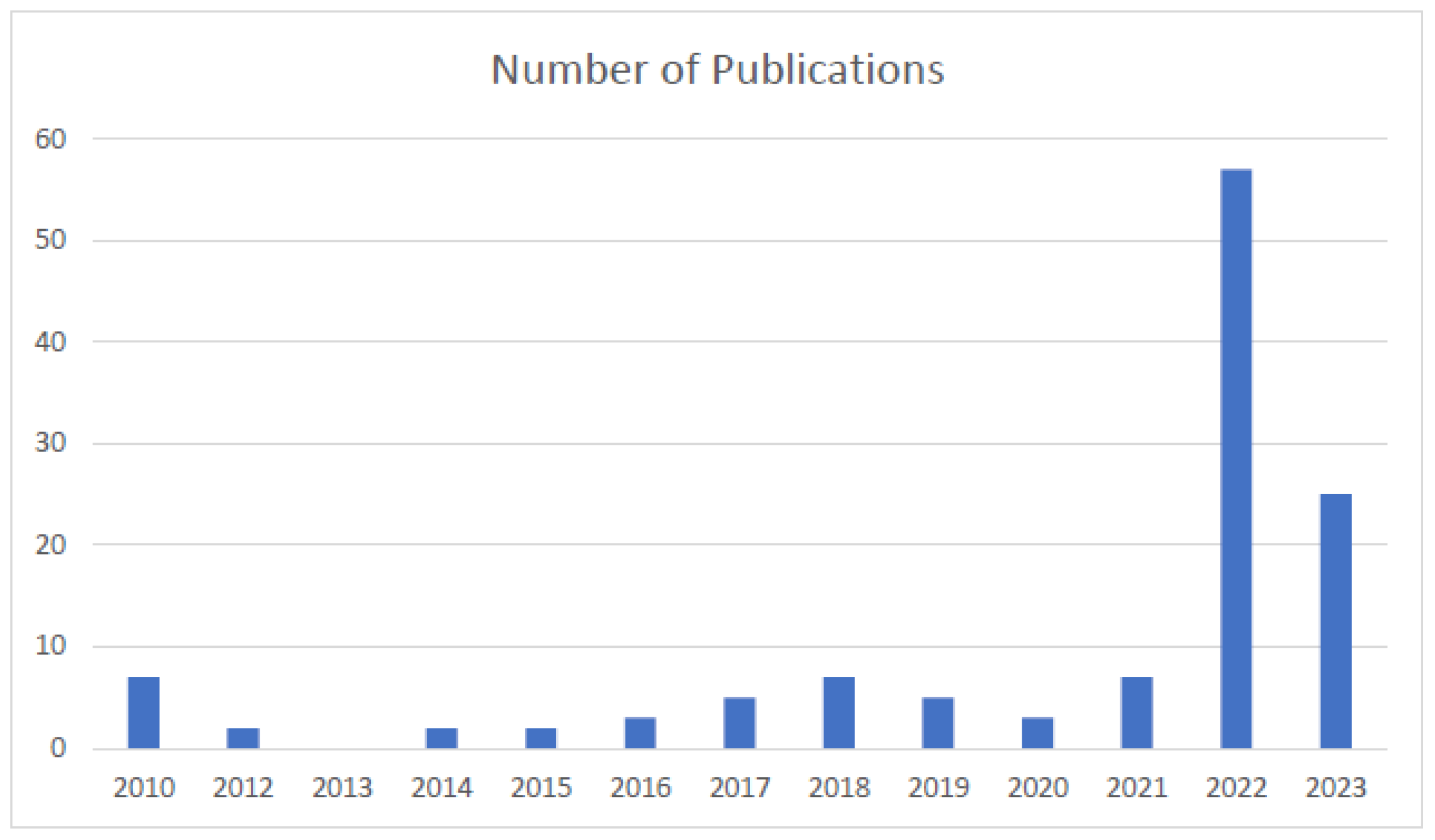 Sustainability 17 00280 g001