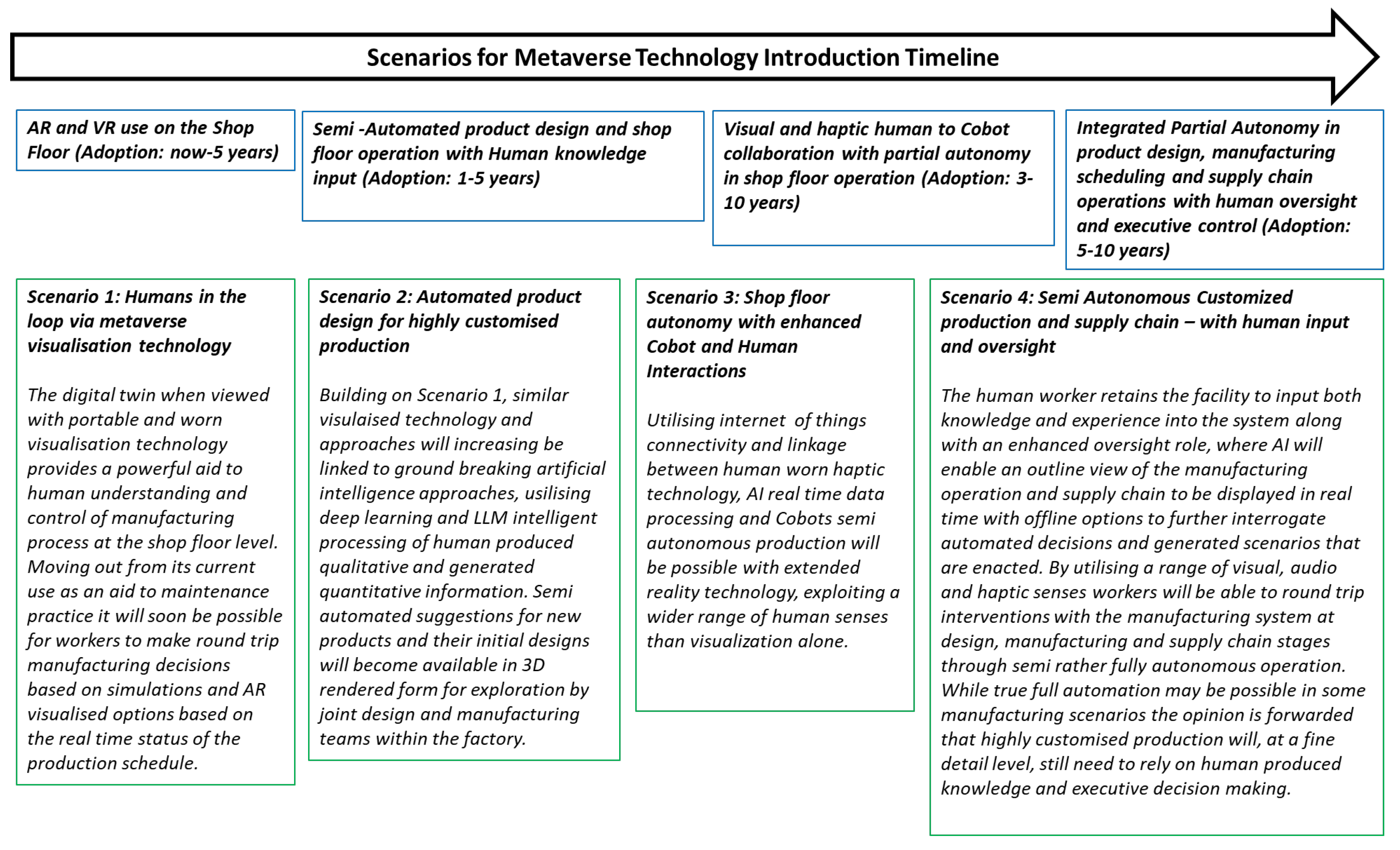 Sustainability 17 00280 g004