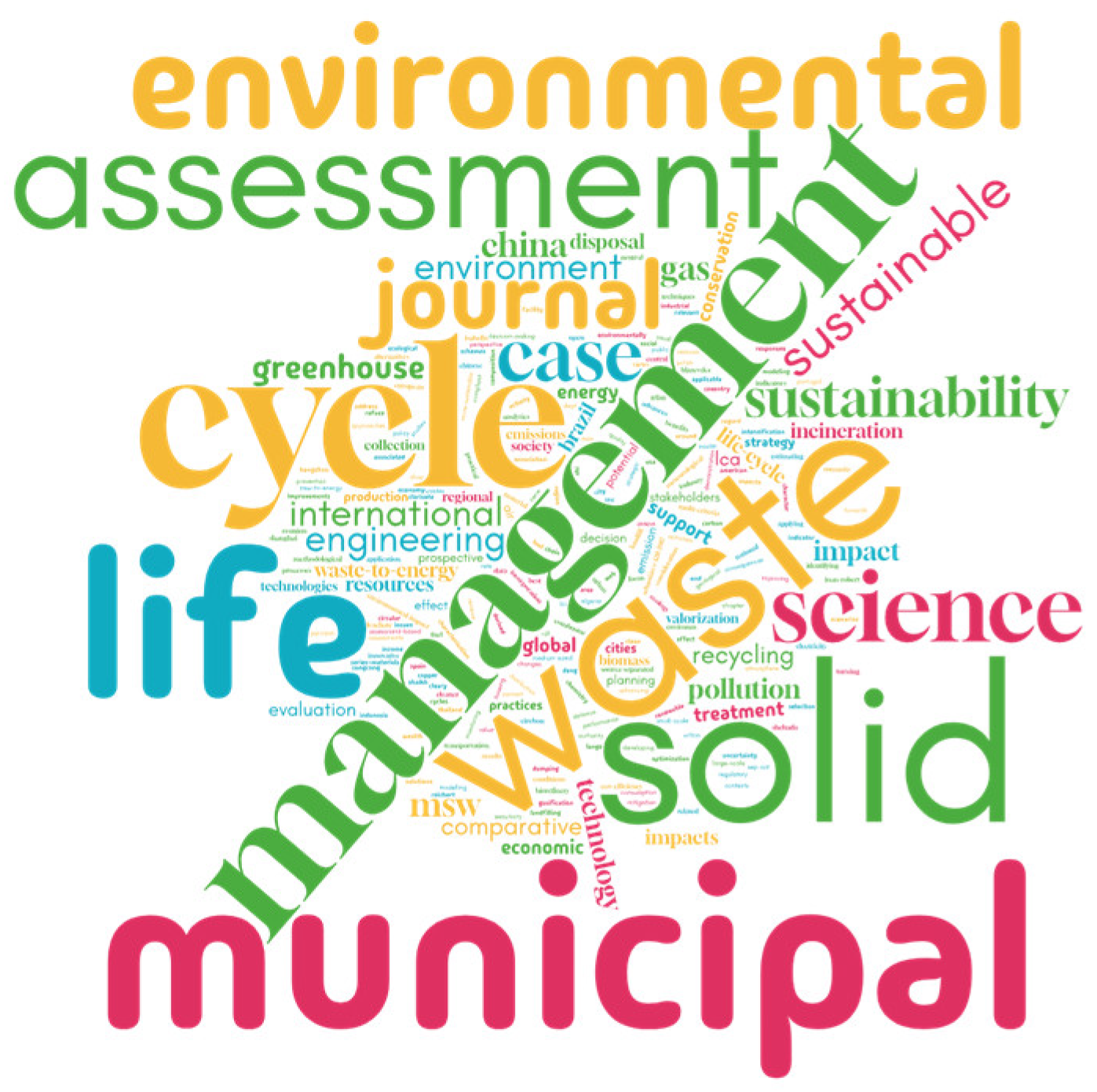 Sustainability 17 00302 g003 Sustainability 17 00302 g003