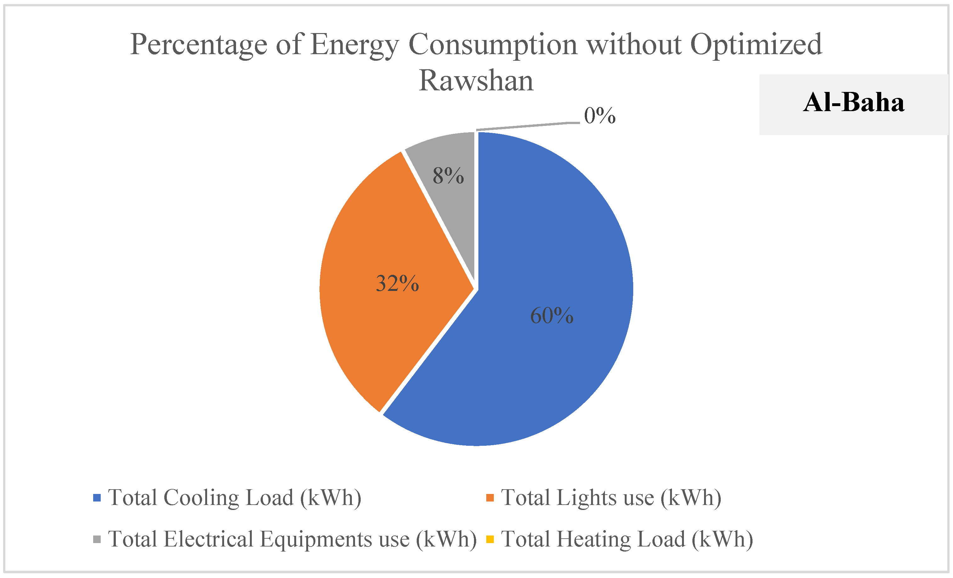 Sustainability 17 00315 g013