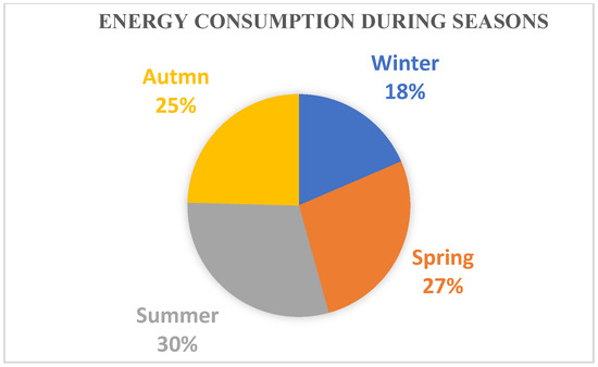 Sustainability 17 00315 g0a1