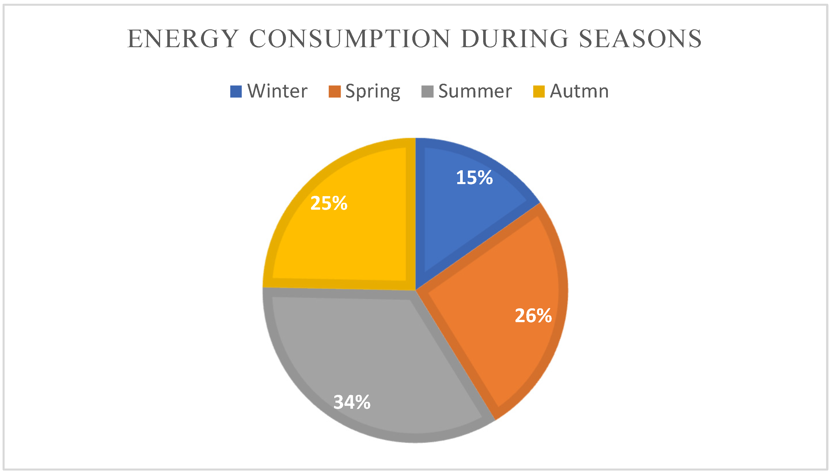 Sustainability 17 00315 g0a2