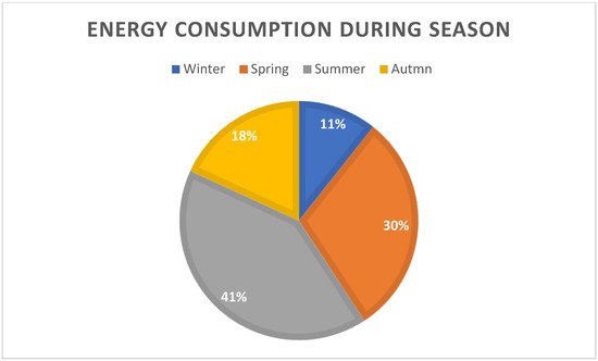 Sustainability 17 00315 g0a3