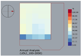 Sustainability 17 00315 i002
