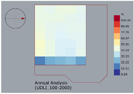 Sustainability 17 00315 i003