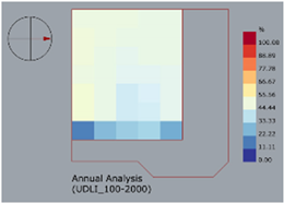 Sustainability 17 00315 i004