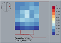 Sustainability 17 00315 i012