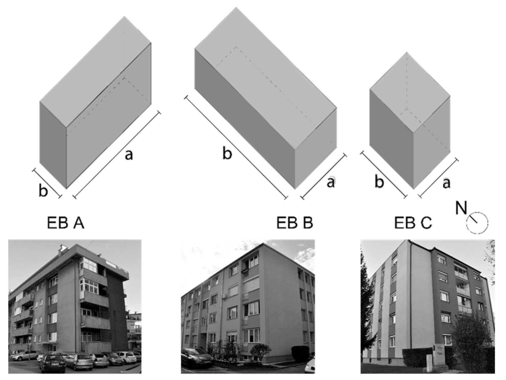 Sustainability 17 00319 g003