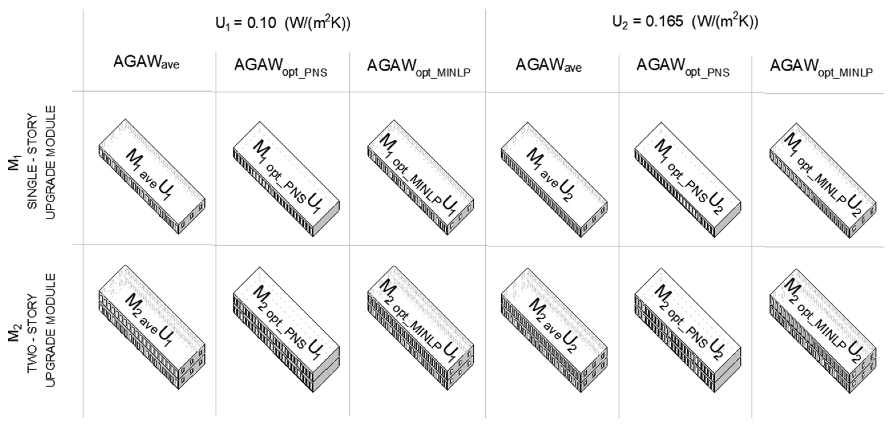 Sustainability 17 00319 g004